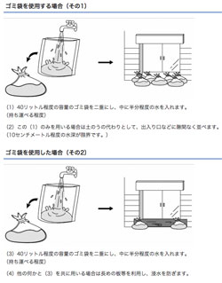 ゴミ袋による簡易水防