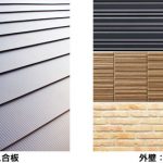 屋根：ガルバリウム合板／外壁：窯業系サイディング