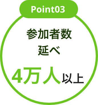 参加者数延べ4万人以上